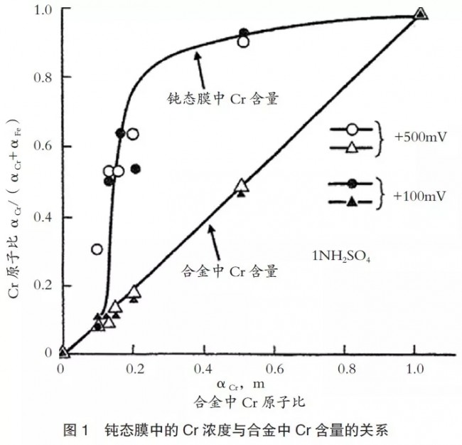 聯系方式：18915282252