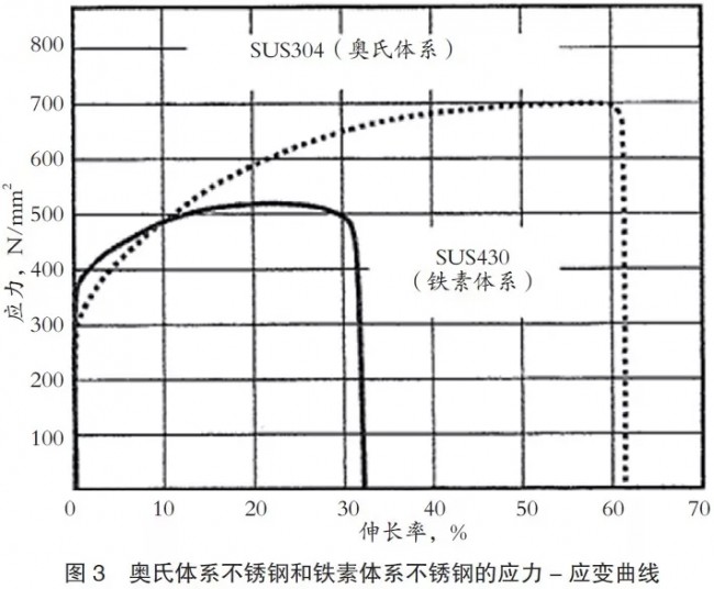 聯系方式：18915282252
