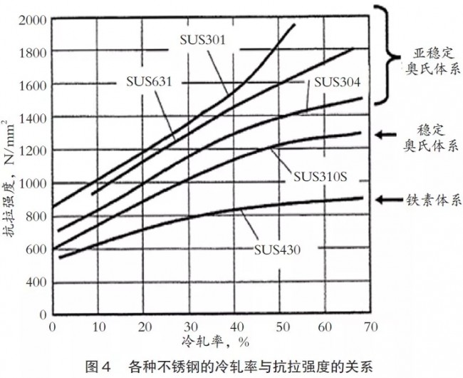 聯系方式：18915282252